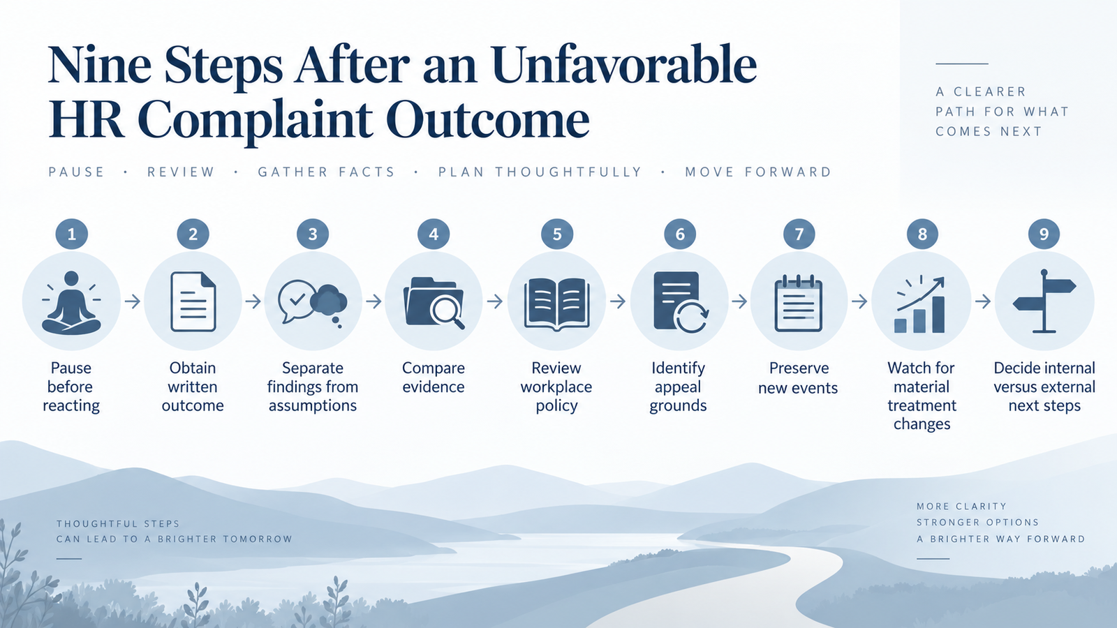 Nine-step process for responding professionally after HR sides with a manager